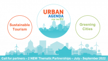 Urban Agenda EU