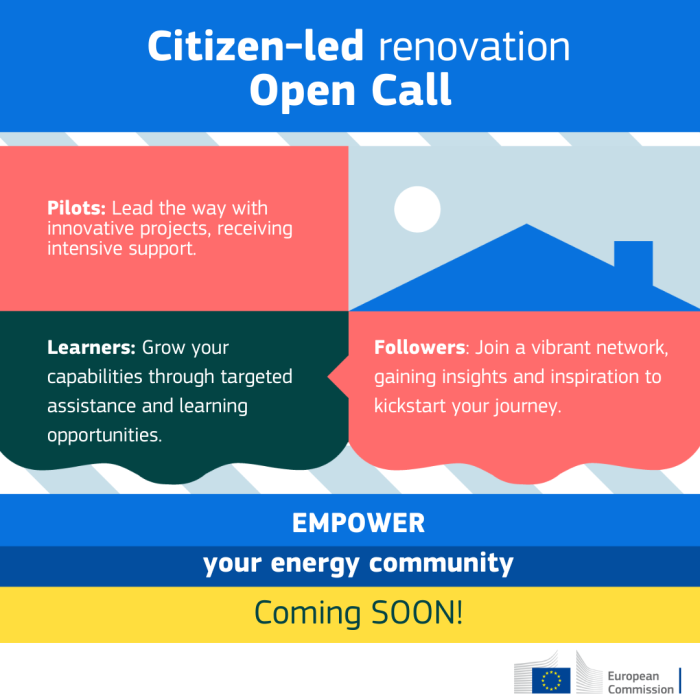 Citizen led renovation